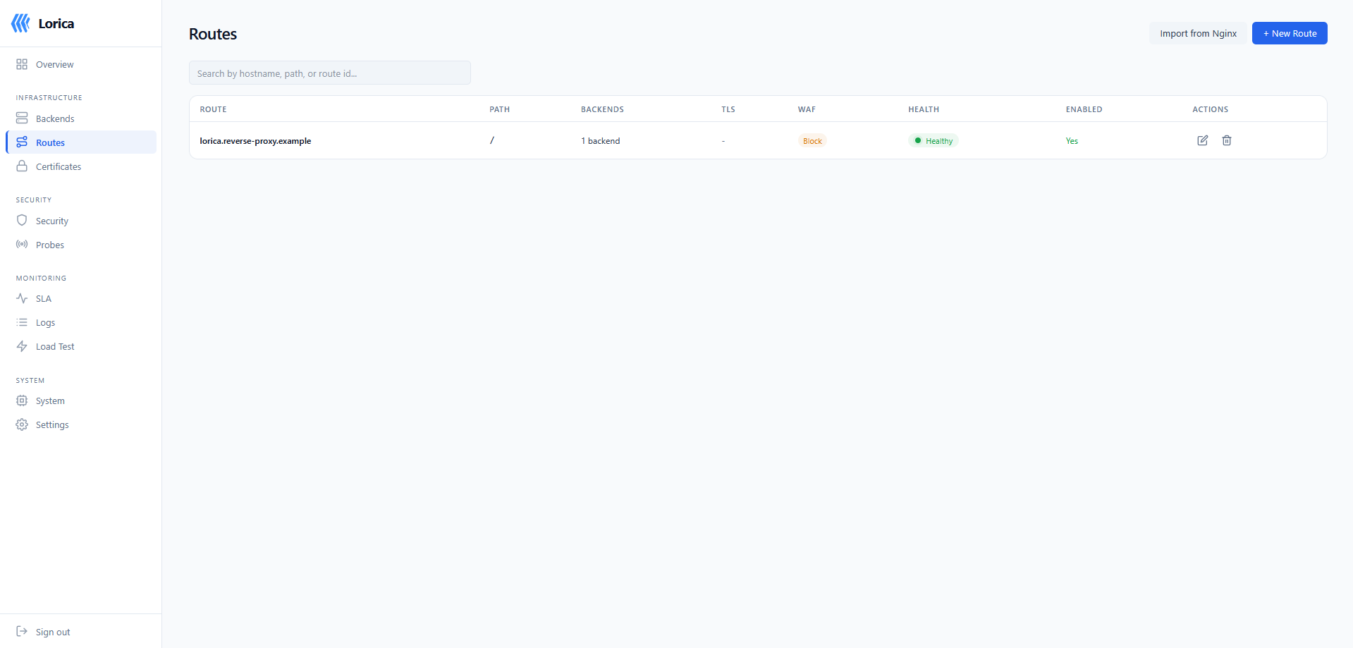 Lorica - tableau des routes avec hostname, backends, WAF et état TLS